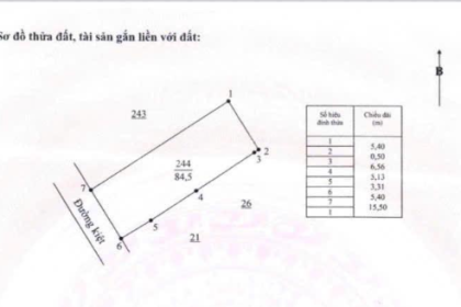 BÁN ĐẤT ĐƯỜNG LƯU QUANG VŨ ĐÀ NẴNG